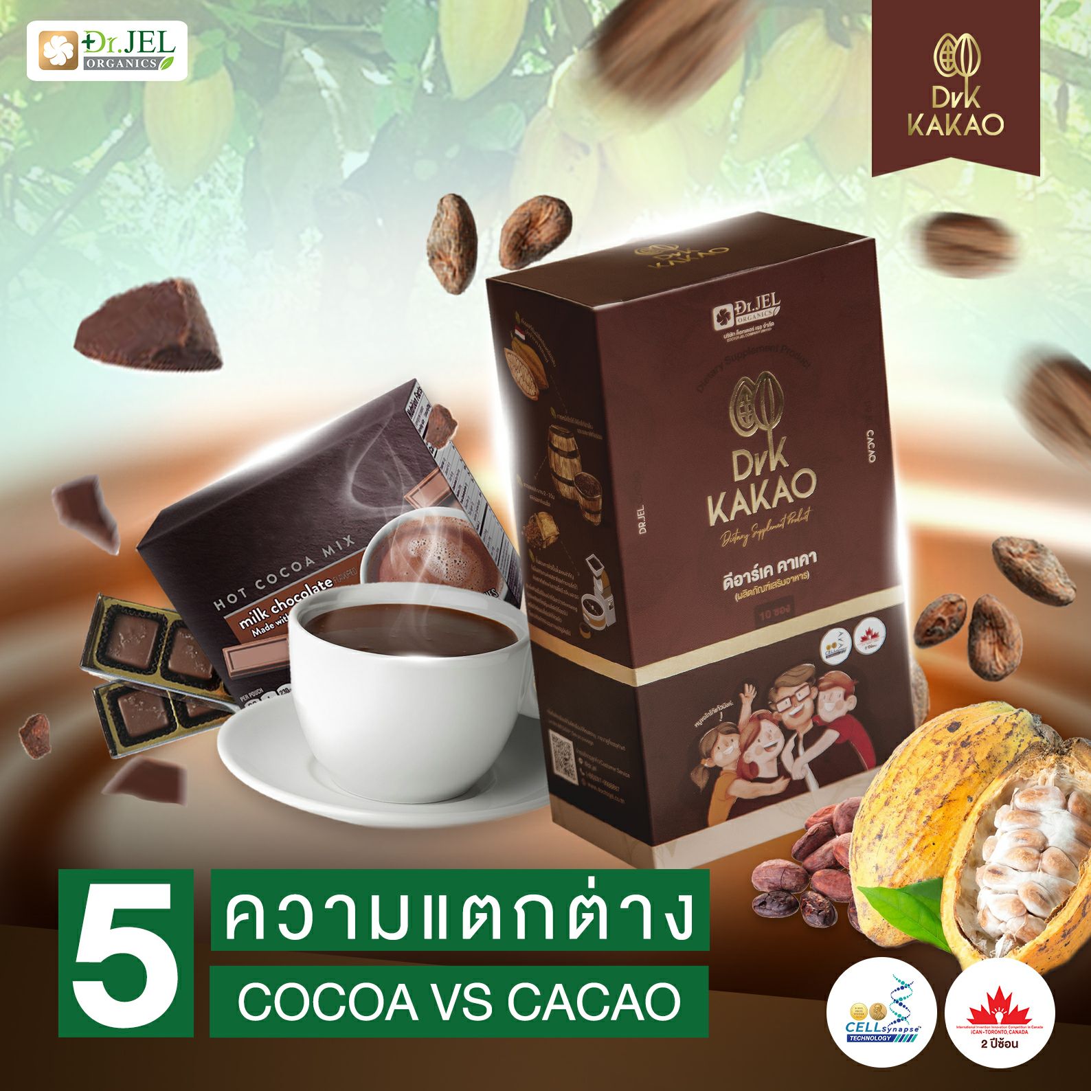 5 ความต่างระหว่าง Cacao vs Cocoa